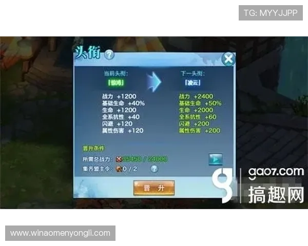 澳门伦敦人角色养成指南帮助新手快速提升角色等级和装备属性