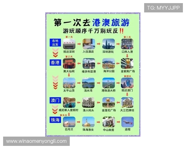 澳门前十赌场排名详解，最受玩家欢迎的十大赌场推荐指南