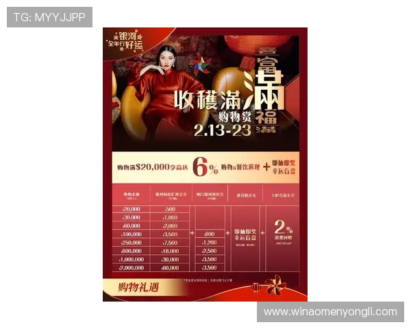 澳门汇彩官方网站最新优惠活动全面解析助你轻松赢取丰厚彩金